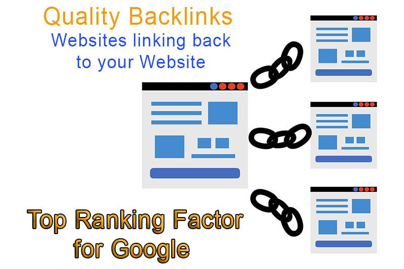 Quality Backlinks for your website